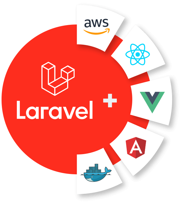 laravel development company in Qatar