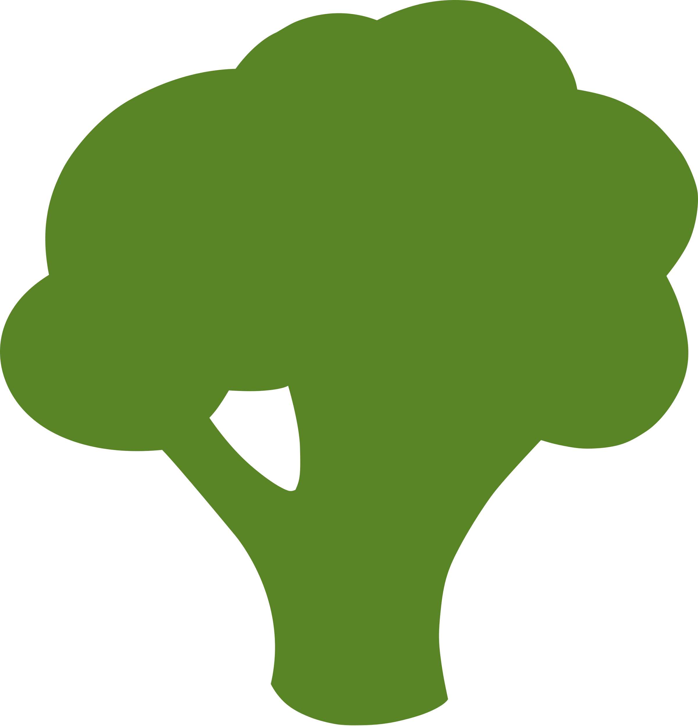 Node.js Development Company Qatar